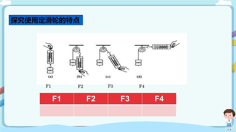 沪教版 初中物理 八年级下册 4.1 简单机械【课件+教案+练习（有解析）】06