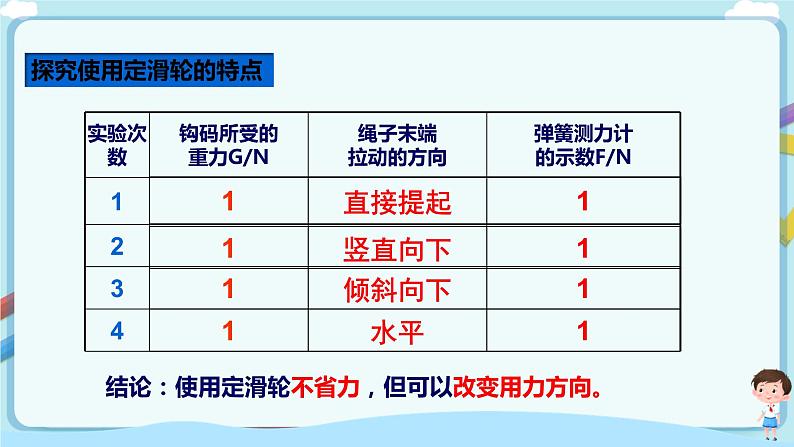 沪教版 初中物理 八年级下册 4.1 简单机械【课件+教案+练习（有解析）】07