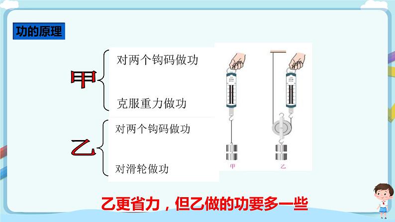 沪教版 初中物理 八年级下册 4.4 功的原理【课件+教案+练习（有解析）】04