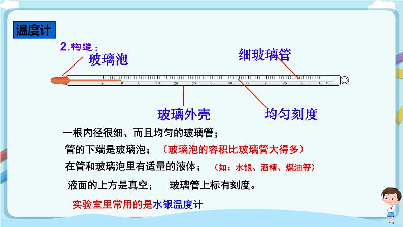 沪教版 初中物理 八年级下册 5.1温度 温标（课件）第6页