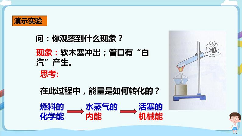 沪教版 初中物理 八年级下册 5.5 热机（课件）第2页