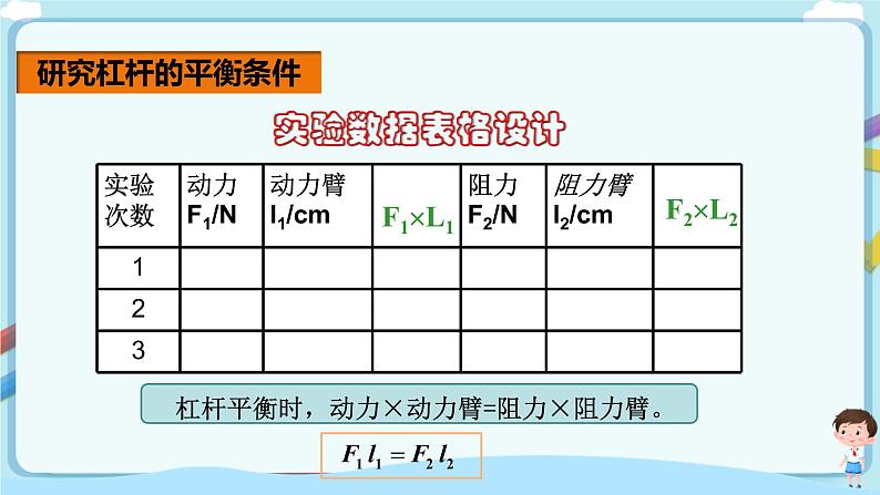 沪教版 初中物理 八年级下册 4.1.2杠杆的平衡（课件）第7页