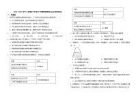 2022-2023学年人教版八年级下学期物理期末综合素质测试