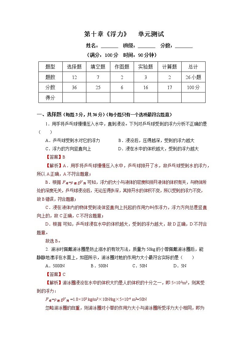 人教版八下物理  第十章《浮力》  课件+教案+导学案+同步练习+内嵌视频01
