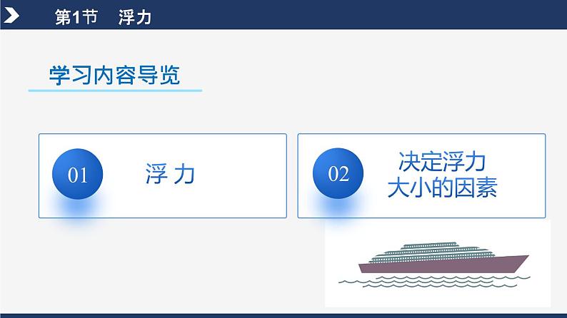 人教版八下物理  10.1  浮力  课件+教案+导学案+同步练习+内嵌视频02