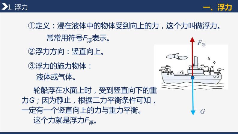 【人教版】八下物理  10.1  浮力  课件+教案+导学案+同步练习+内嵌视频08