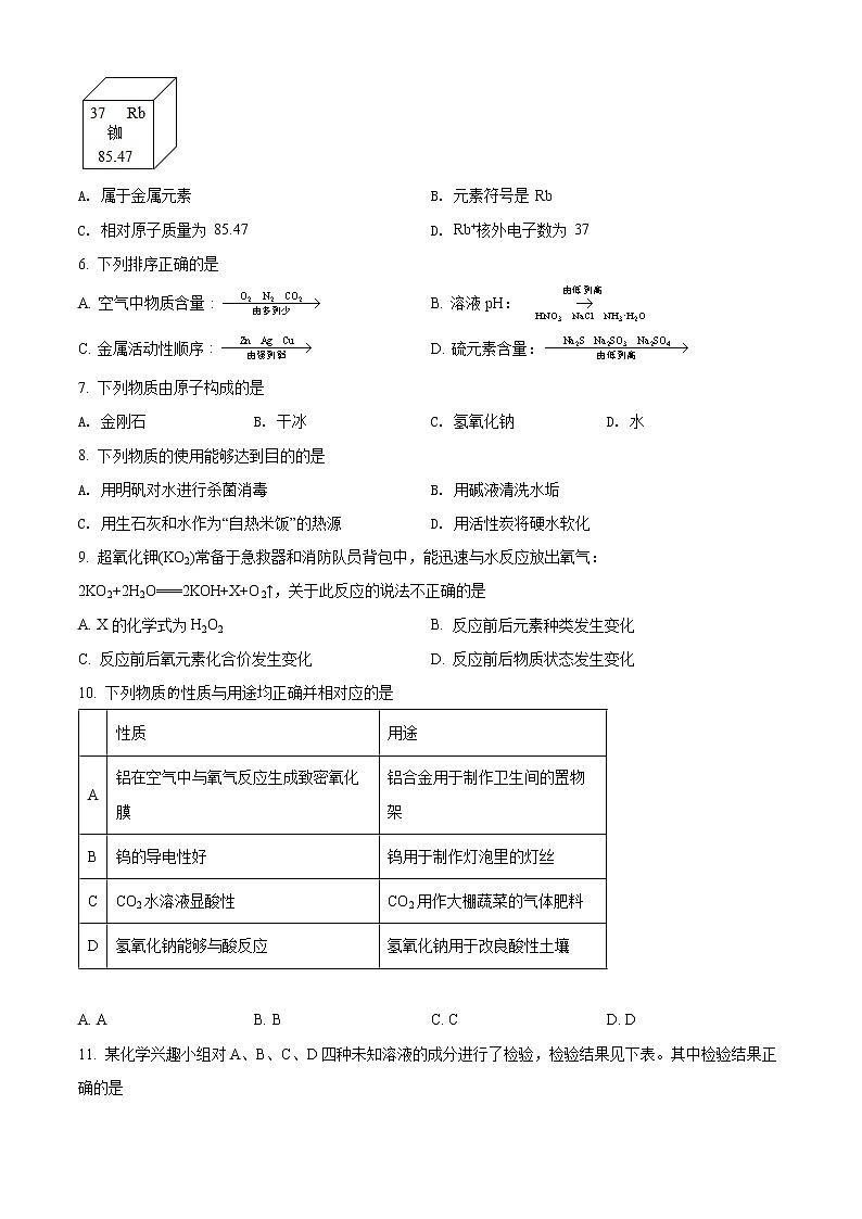 扬州市实验中学东区校2021-2022学年九年级下学期月考化学试题（含解析）第2页