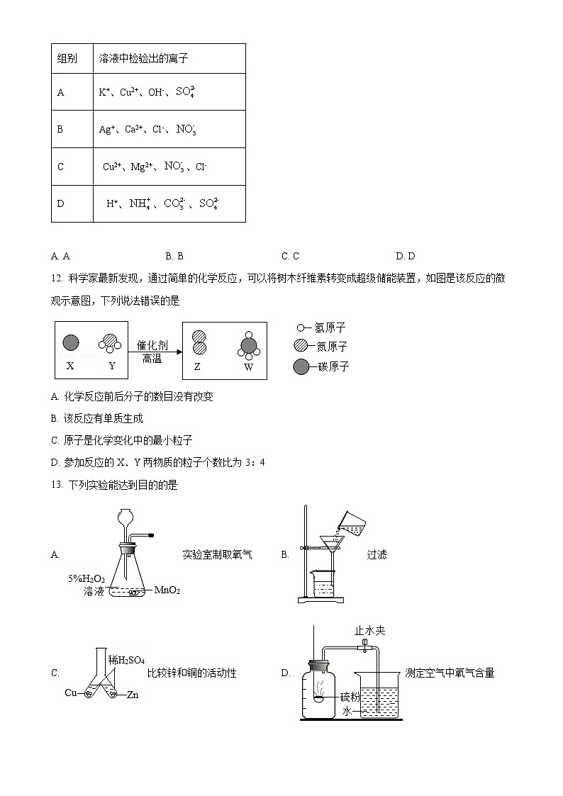 扬州市实验中学东区校2021-2022学年九年级下学期月考化学试题（含解析）第3页