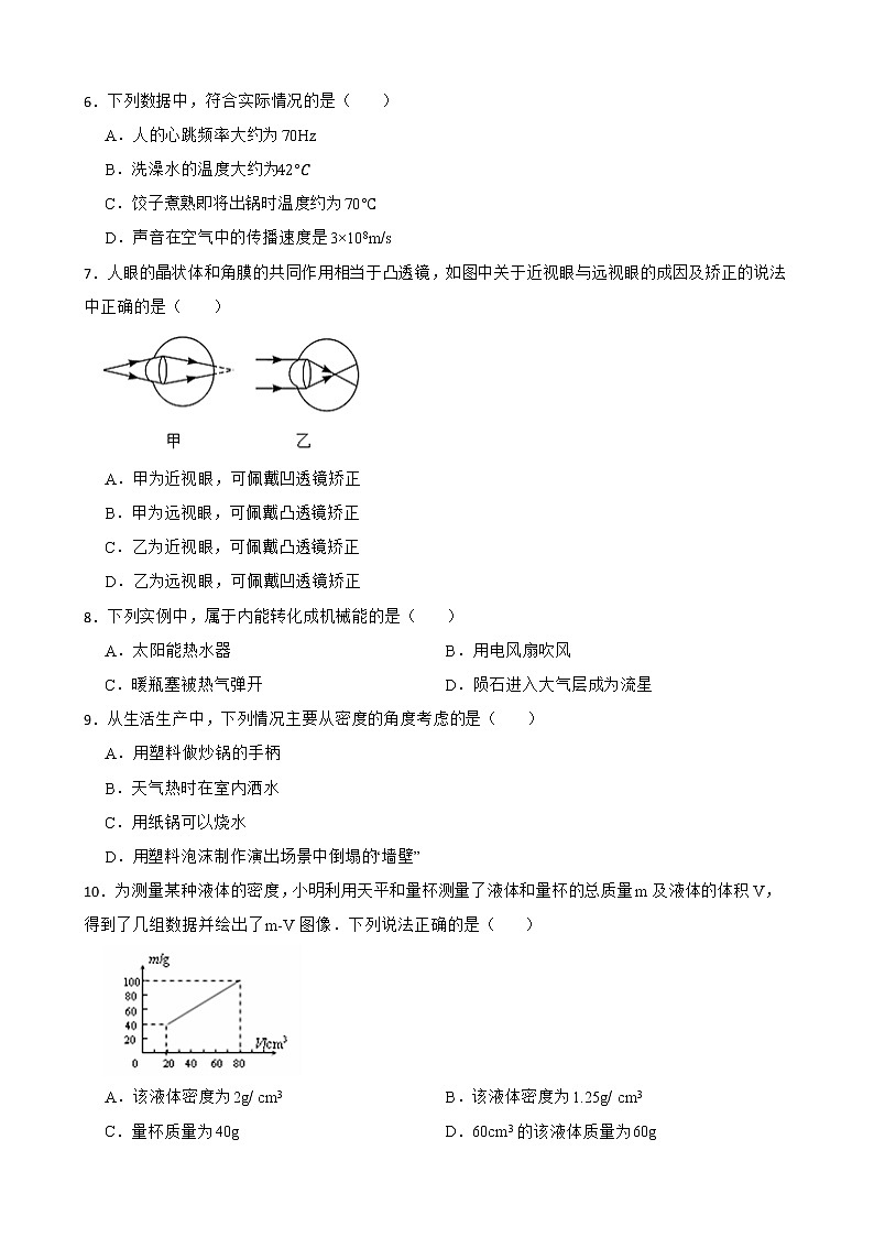 成都东部新区金堰学校2022-2023学年八年级下学期入学测试物理试卷02