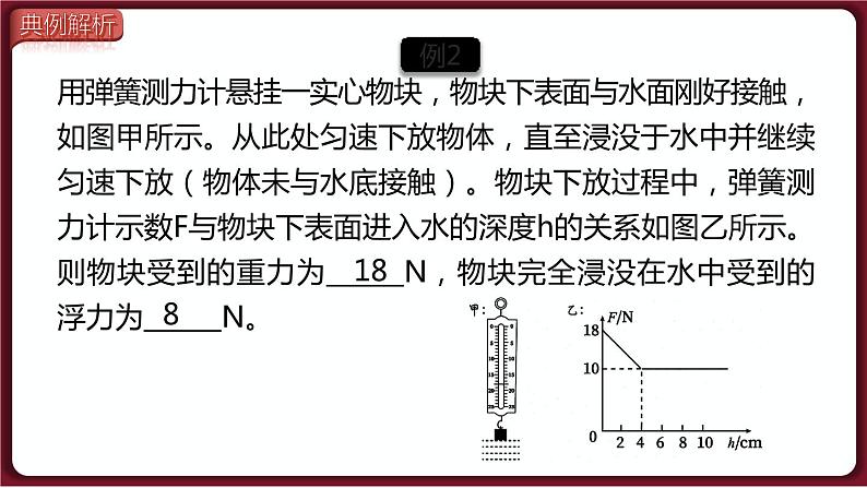 第十章 浮力小结与复习（课件）2022-2023学年人教版物理八年级下册第6页