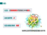 人教版八年级物理下册--7.3   重力（课件）