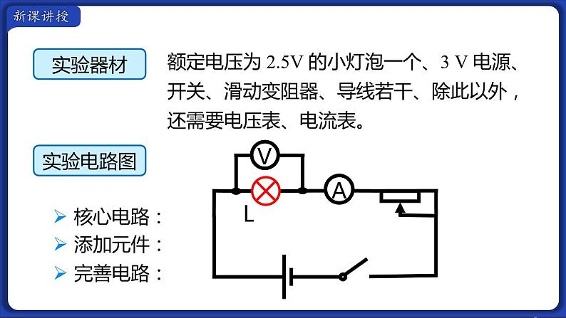 18.3 测量小灯泡的电功率 课件 2022-2023学年人教版物理九年级全一册05