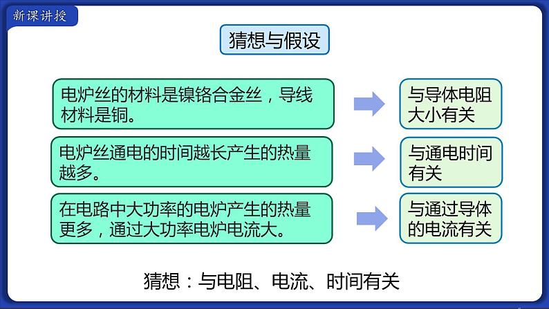 18.4 焦耳定律 课件 2022-2023学年人教版物理九年级全一册05