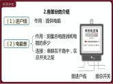 19.1 家庭电路 电功 课件 2022-2023学年人教版物理九年级全一册