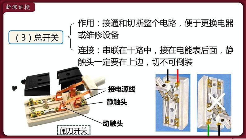 19.1 家庭电路 电功 课件 2022-2023学年人教版物理九年级全一册05