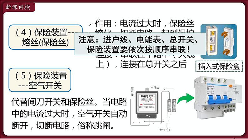 19.1 家庭电路 电功 课件 2022-2023学年人教版物理九年级全一册06