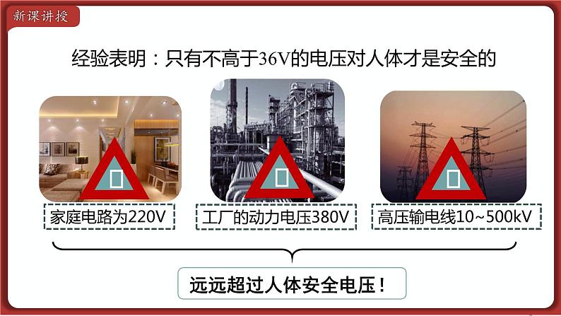 19.3 安全用电 电功 课件 2022-2023学年人教版物理九年级全一册06