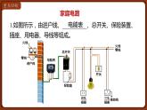第十九章 小結(jié)與復(fù)習(xí)  課件 2022-2023學(xué)年人教版物理九年級(jí)全一冊(cè)