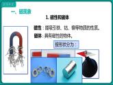 20.1 磁现象 磁场 课件 2022-2023学年人教版物理九年级全一册