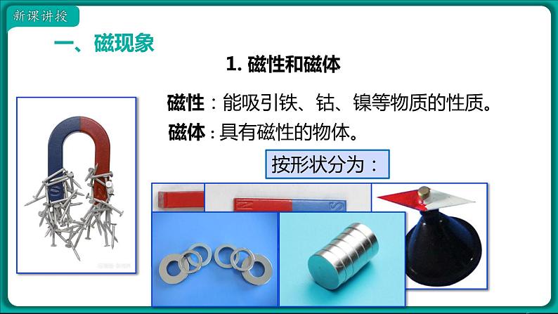 20.1 磁现象 磁场 课件 2022-2023学年人教版物理九年级全一册05