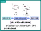 20.2 电生磁 课件 2022-2023学年人教版物理九年级全一册