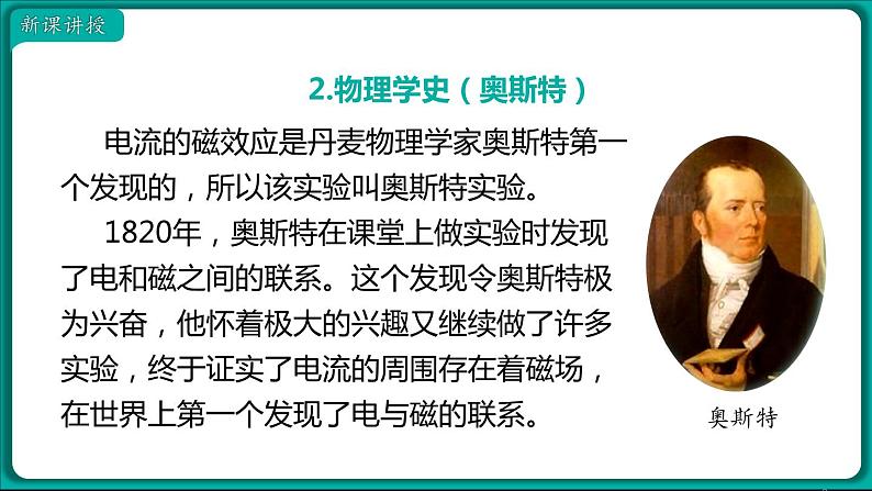 20.2 电生磁 课件 2022-2023学年人教版物理九年级全一册06