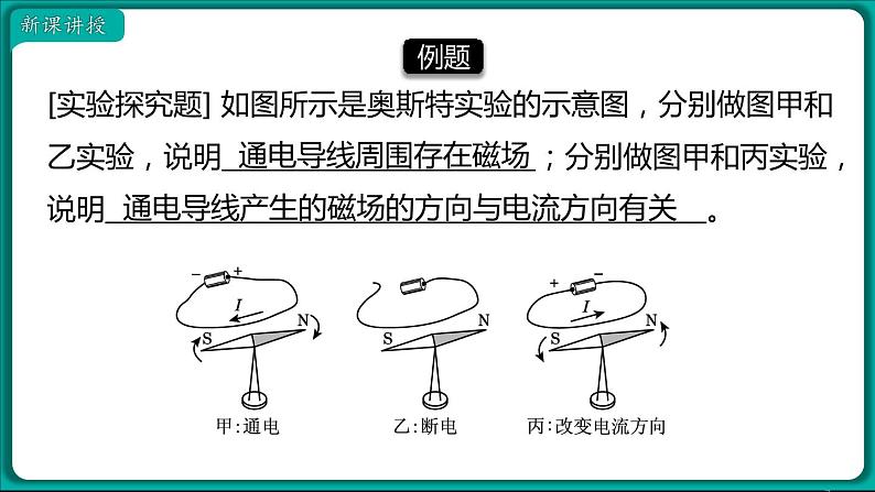 20.2 电生磁 课件 2022-2023学年人教版物理九年级全一册07