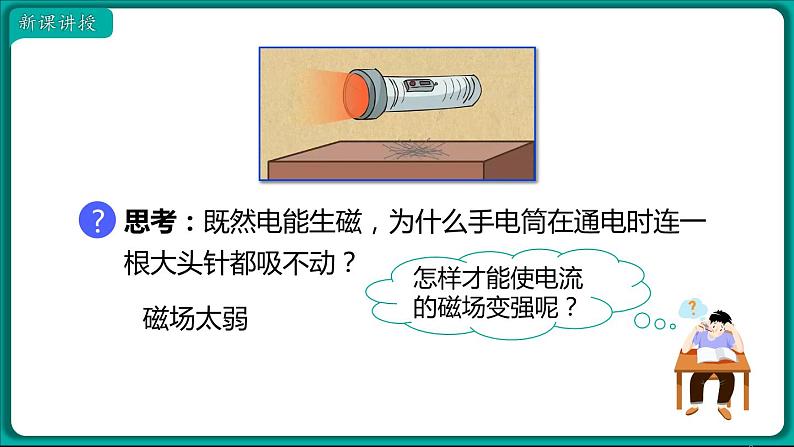 20.2 电生磁 课件 2022-2023学年人教版物理九年级全一册08