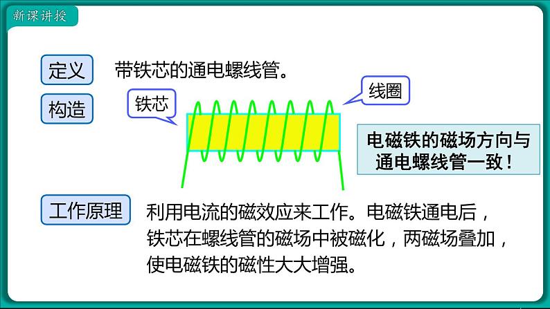 20.3 电磁铁 电磁继电器 课件 2022-2023学年人教版物理九年级全一册04