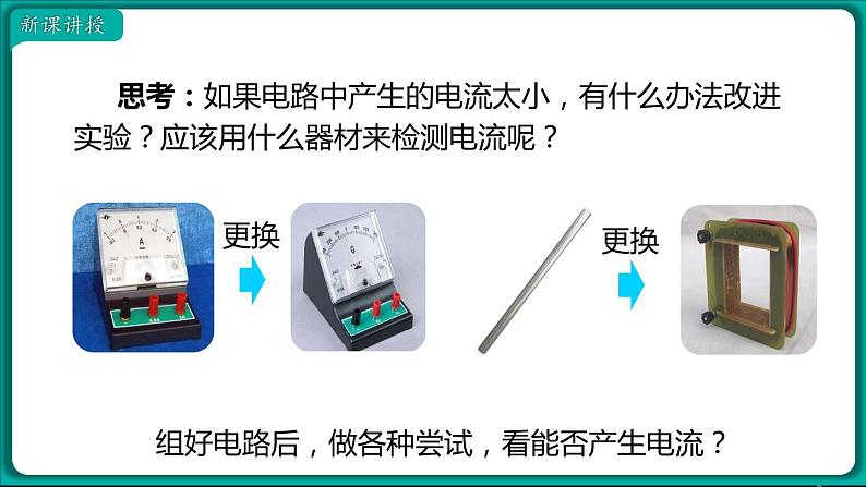 20.5 磁生电 课件 2022-2023学年人教版物理九年级全一册06