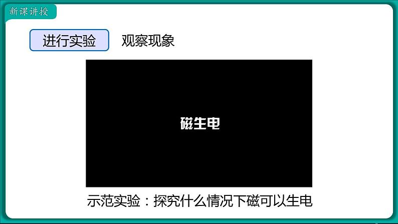 20.5 磁生电 课件 2022-2023学年人教版物理九年级全一册07