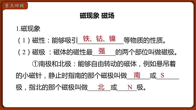 第二十章 小结与复习  课件 2022-2023学年人教版物理九年级全一册第3页