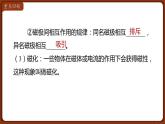 第二十章 小結(jié)與復(fù)習(xí)  課件 2022-2023學(xué)年人教版物理九年級(jí)全一冊(cè)