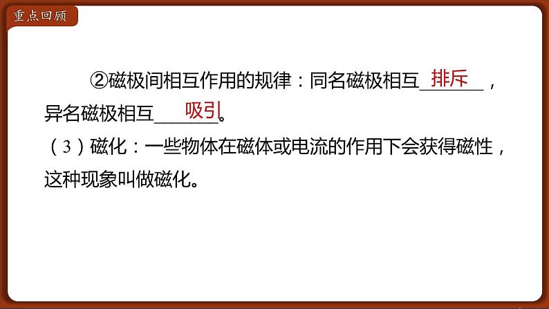 第二十章 小结与复习  课件 2022-2023学年人教版物理九年级全一册第4页