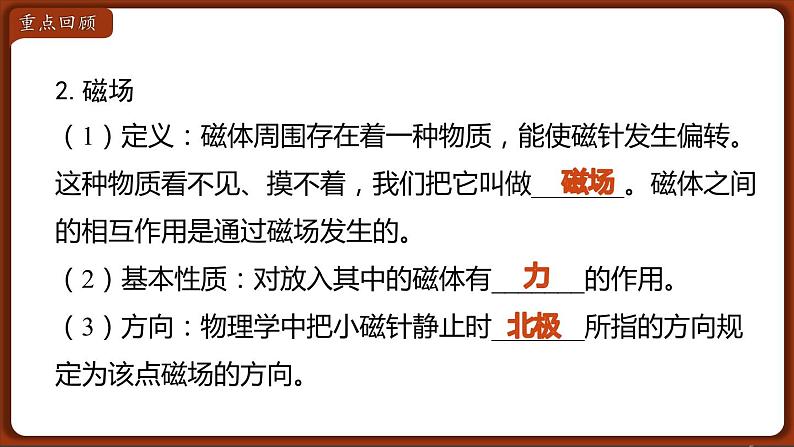 第二十章 小结与复习  课件 2022-2023学年人教版物理九年级全一册第5页