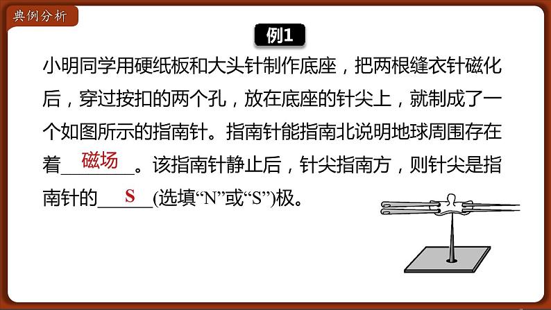 第二十章 小结与复习  课件 2022-2023学年人教版物理九年级全一册第7页