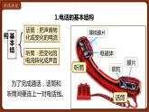 21.1 现代顺风耳——电话  课件 2022-2023学年人教版物理九年级全一册