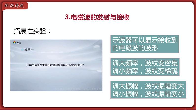21.3 广播、电视和移动通信  课件 2022-2023学年人教版物理九年级全一册07