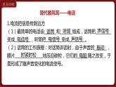 第二十一章 小结与复习  课件 2022-2023学年人教版物理九年级全一册