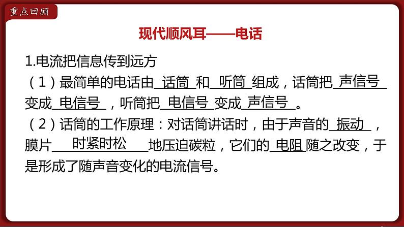第二十一章 小结与复习  课件 2022-2023学年人教版物理九年级全一册第3页