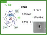 22.2 核能 课件 2022-2023学年人教版物理九年级全一册