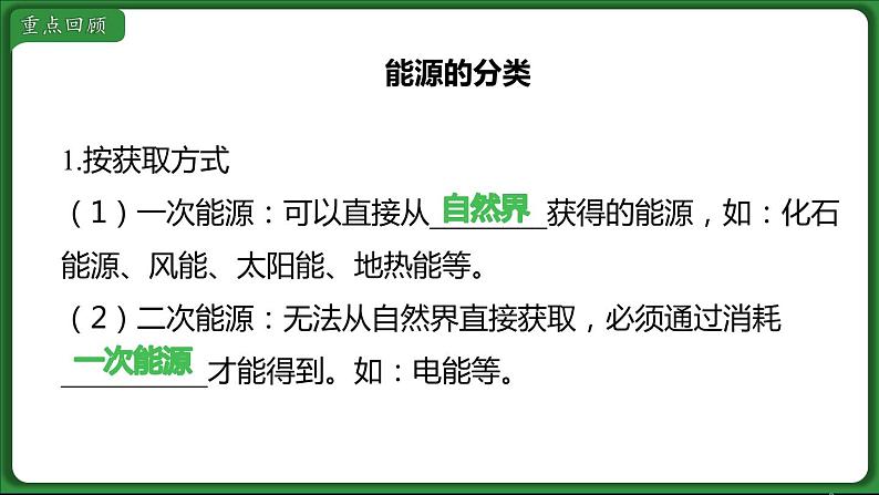 第二十二章 小结与复习  课件 2022-2023学年人教版物理九年级全一册03