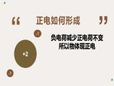 人教版九年级物理15.1两种电荷课件PPT