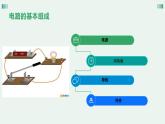 人教版九年级物理15.2电流和电路课件PPT
