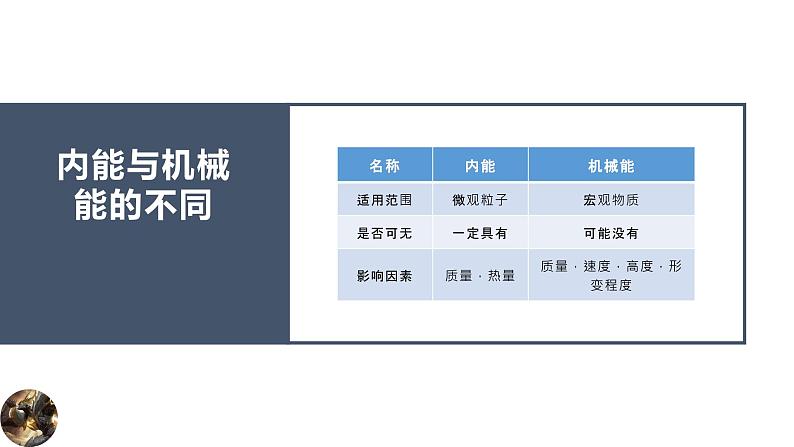 人教版九年级全一册13.2内能课件PPT07