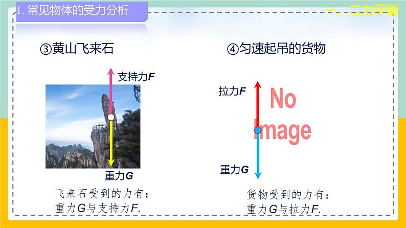 苏科版八下物理 9.1 二力平衡（课件+内嵌式实验视频）第5页