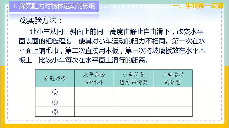 苏科版八下物理 9.2 牛顿第一定律（课件+内嵌式实验视频）08