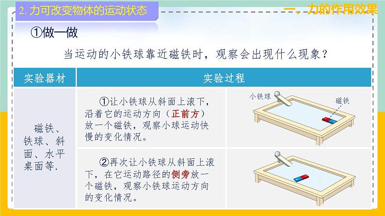 苏科版八下物理 9.3 力与运动的关系（课件+内嵌式实验视频）06