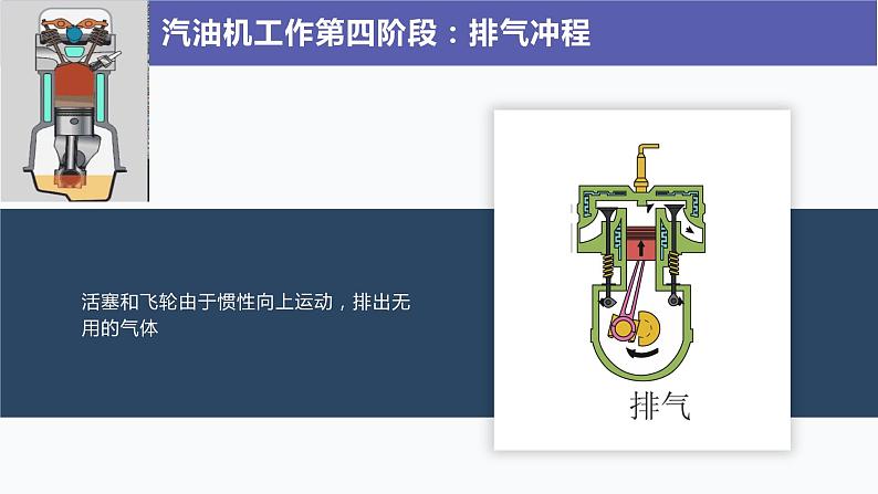 九年级全一册物理14.1热机课件PPT08