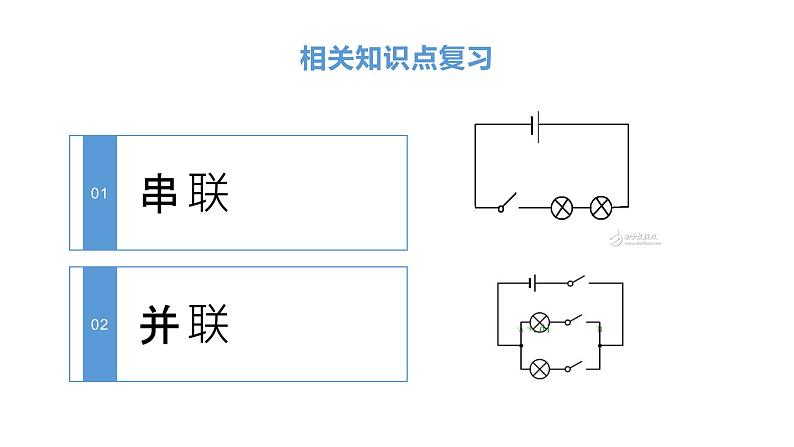 人教版九年级物理15.4电流的测量课件PPT03